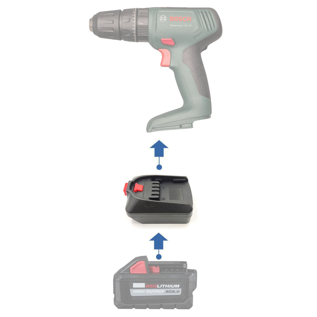 Milwaukee 18V to Bosch (Green) 18V Battery Adapter