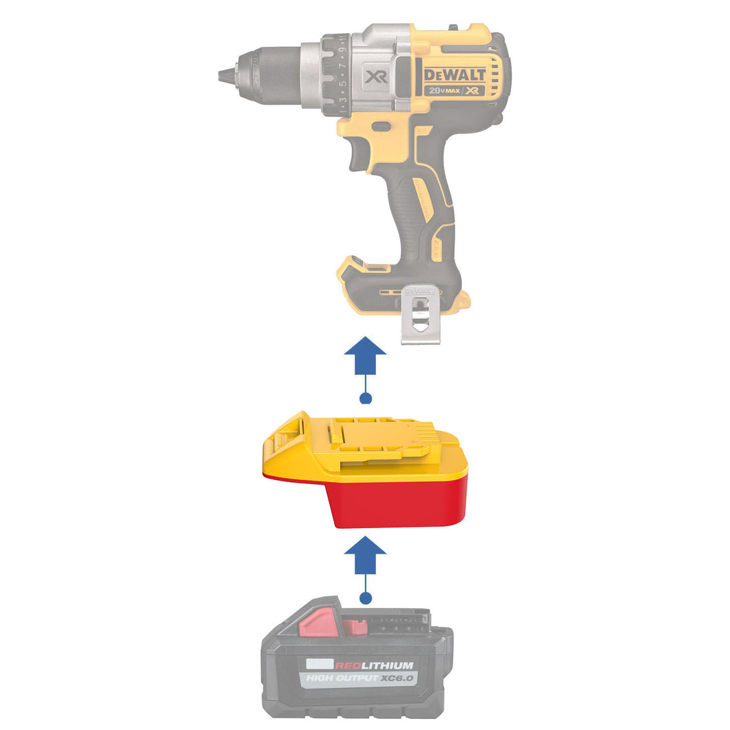 Milwaukee 18V auf DeWalt 20V Batterieadapter