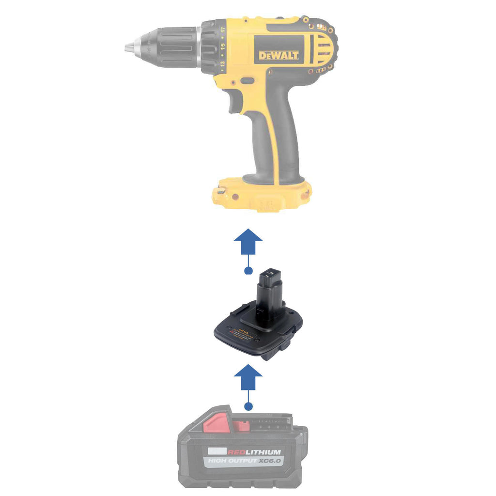 Milwaukee 18V auf DeWalt 18V Batterieadapter