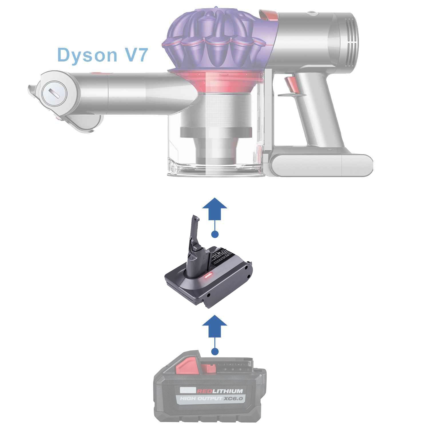 Milwaukee M18 to Dyson V7 Battery Adapter