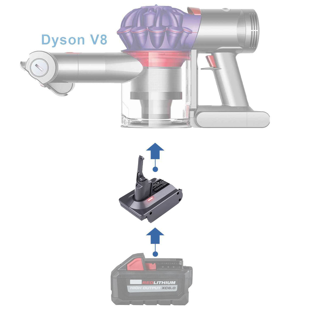 Milwaukee 18V zu Dyson V8 Batterieadapter
