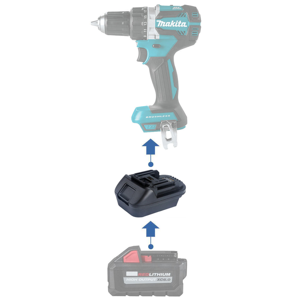 Milwaukee 18V auf Makita 18V Akkuadapter