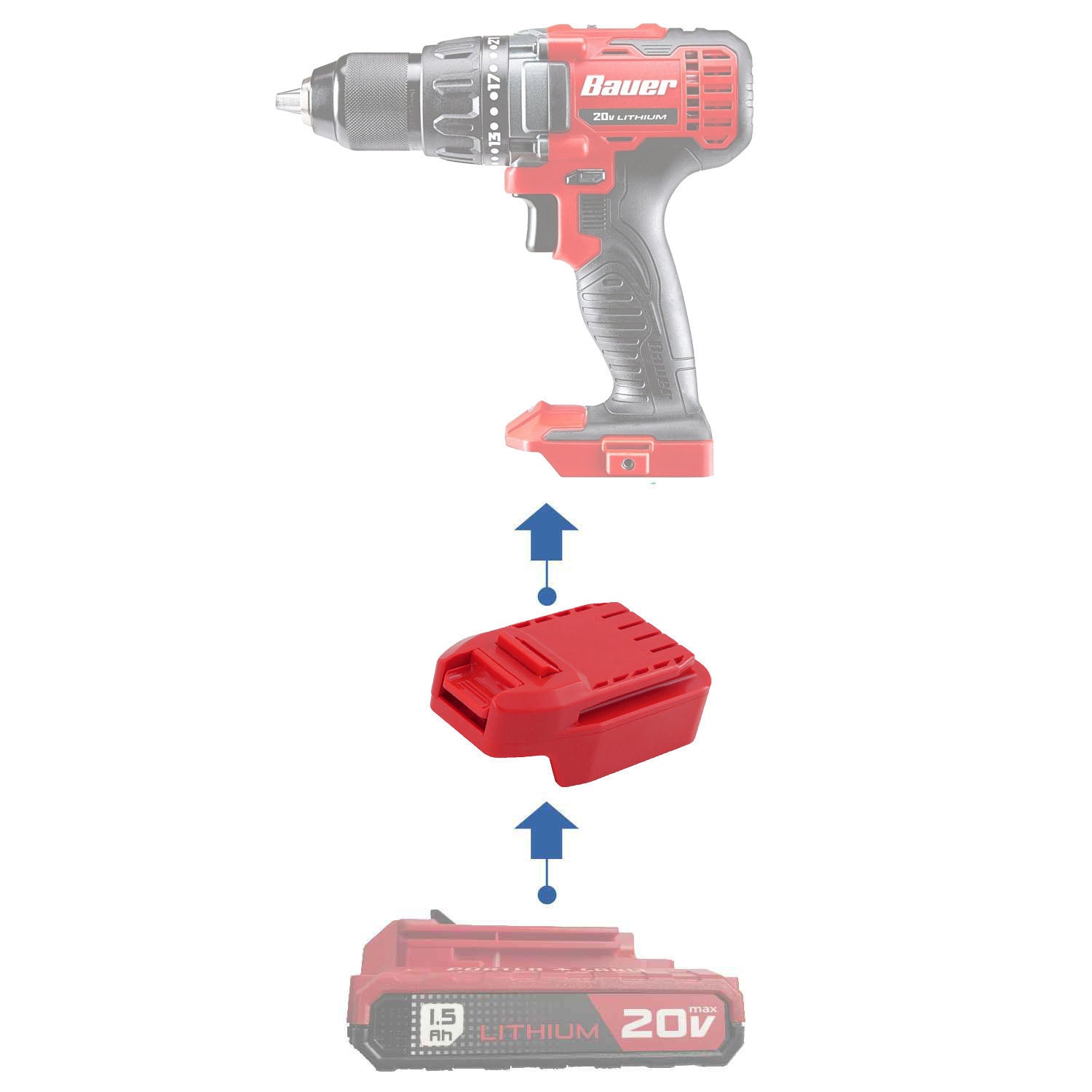 Porter Cable 20V auf Bauer 20V Batterieadapter