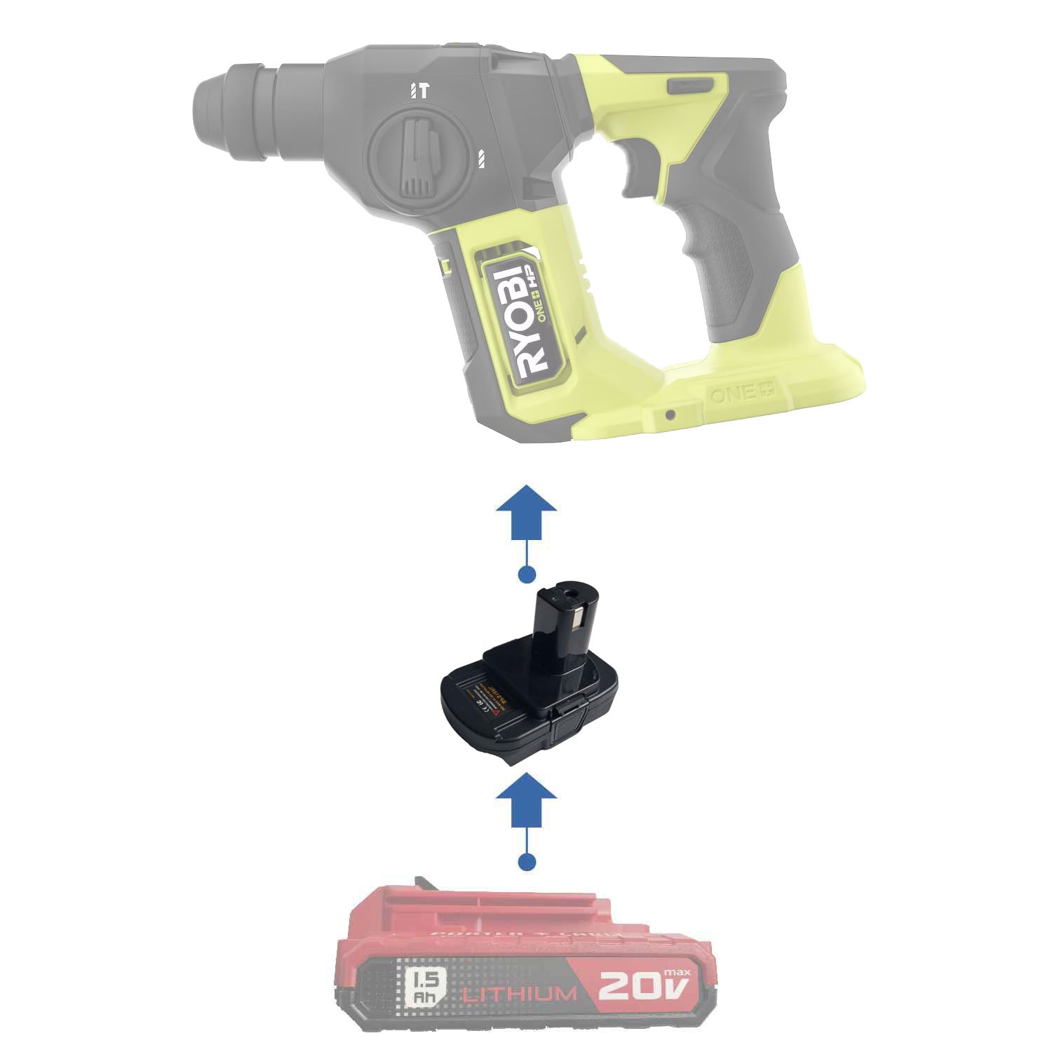 Black and Decker Battery Adapter to Ryobi – Power Tools Adapters