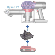 Lade das Bild in den Galerie-Viewer, Porter Cable 20V zu Dyson V7 Batterieadapter
