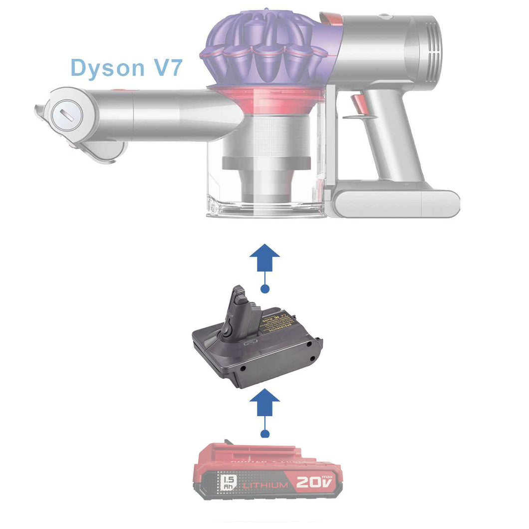 Porter Cable 20V zu Dyson V7 Batterieadapter