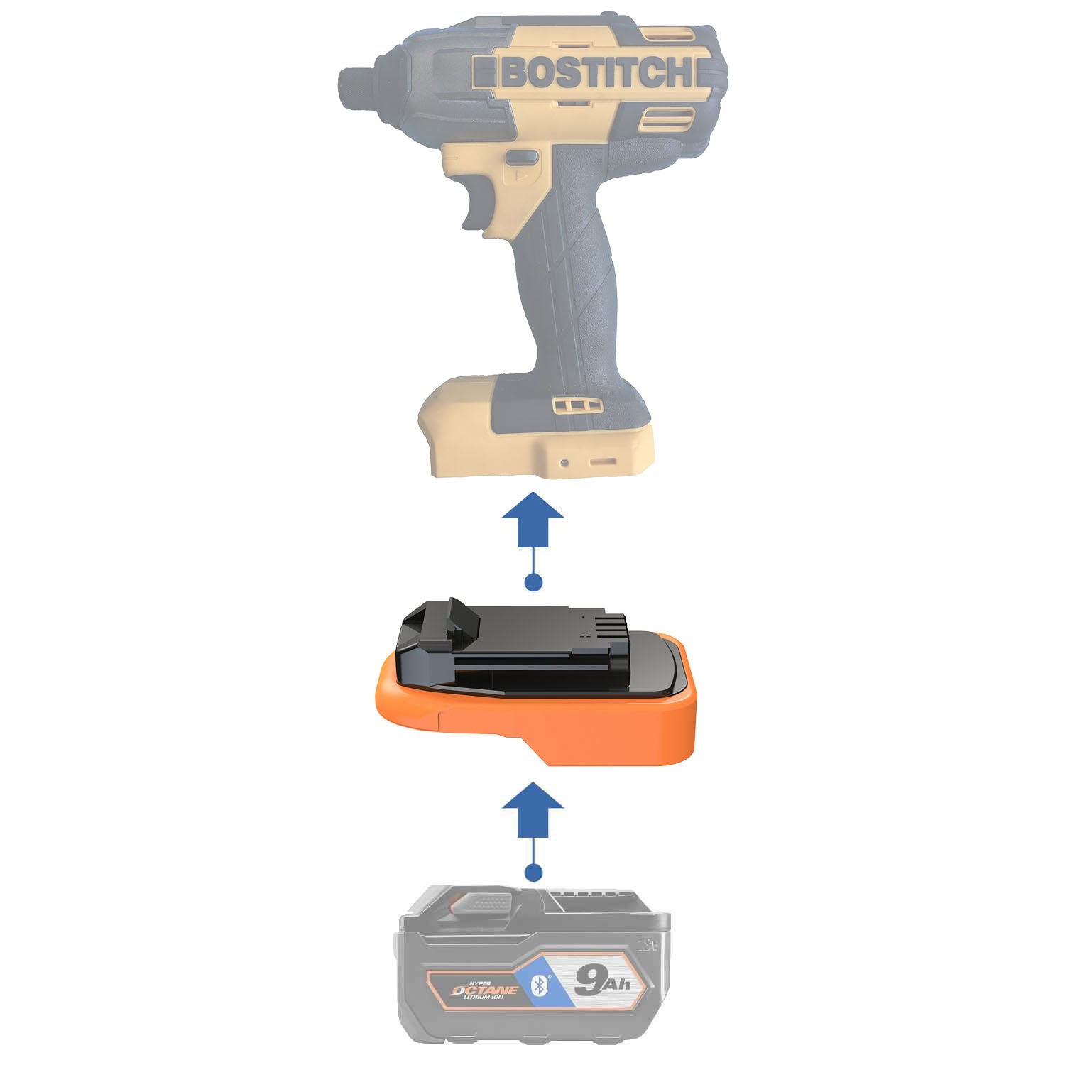 RIDGID 18V to Bostitch 18V Battery Adapter