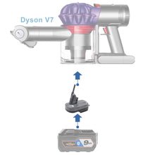Charger l'image dans la galerie, Adaptateur de batterie RIDGID 18V vers Dyson V7
