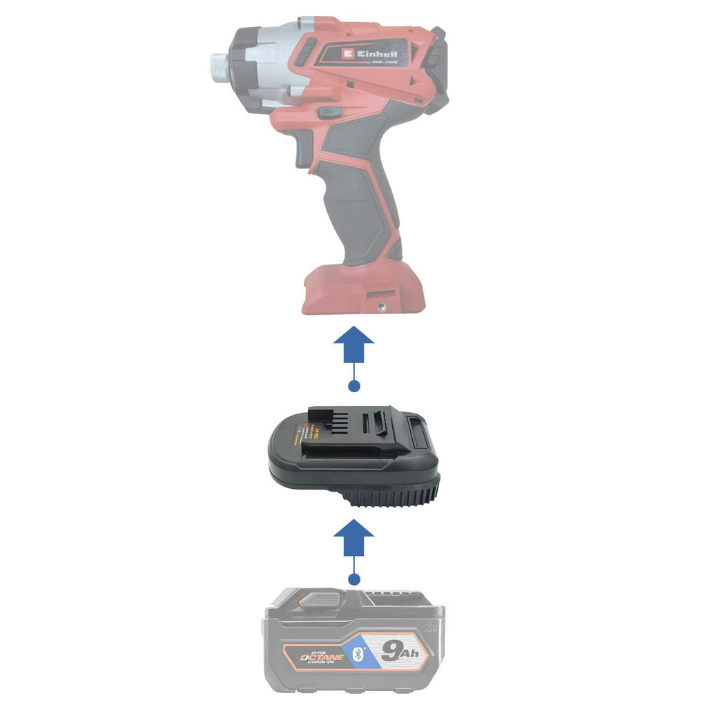 RIDGID 18V to Einhell PXC 18V Battery Adapter