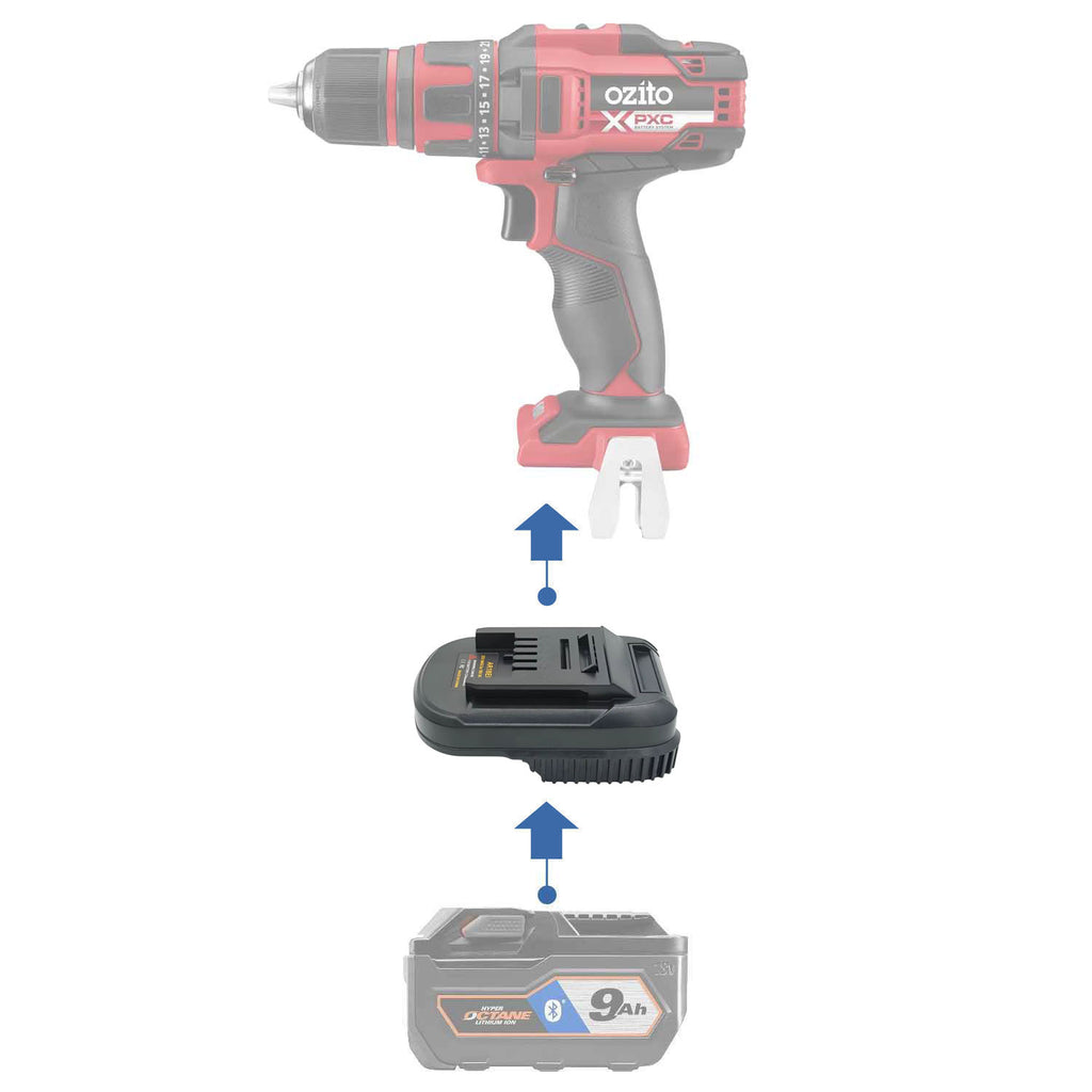 RIDGID 18V to Ozito PXC 18V Battery Adapter