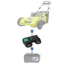 Lade das Bild in den Galerie-Viewer, RIDGID 18V zu Ryobi 40V Batterieadapter
