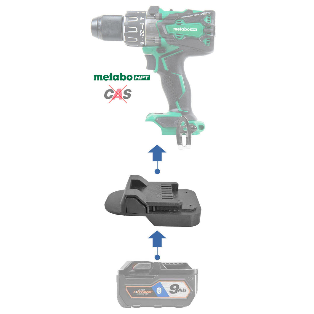 RIDGID 18V auf Metabo HPT 18V Batterieadapter