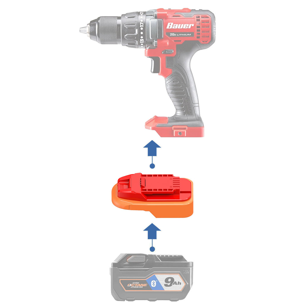 RIDGID 18V auf Bauer 20V Batterieadapter