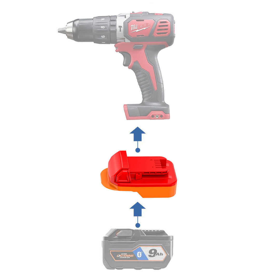 RIDGID 18V auf Milwaukee 18V Batterieadapter (ABS)