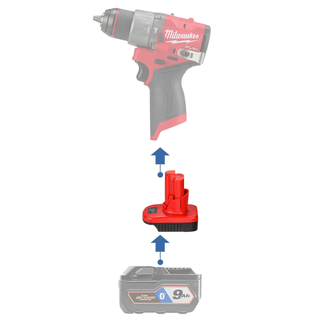 Ridgid 18V zu Milwaukee 12V Batterieadapter