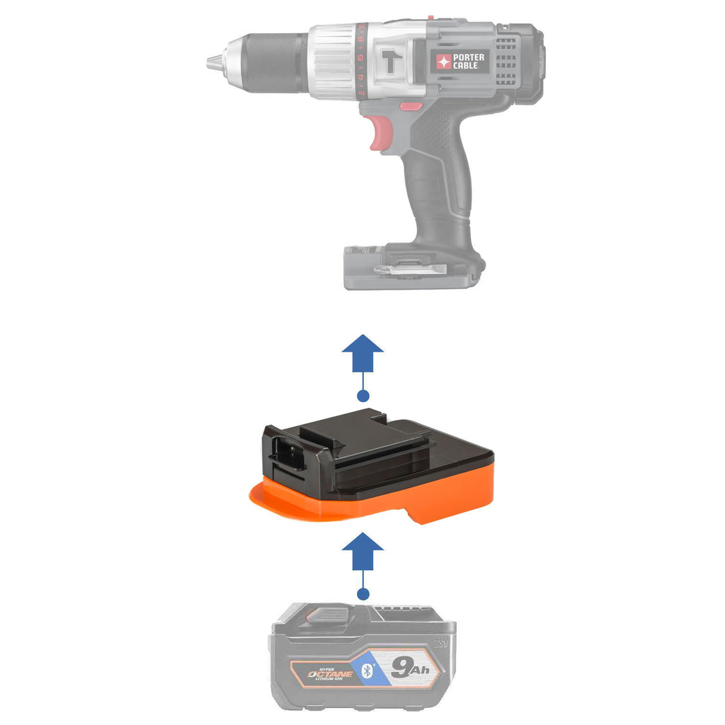RIDGID 18V auf Porter Cable 18V Akkuadapter