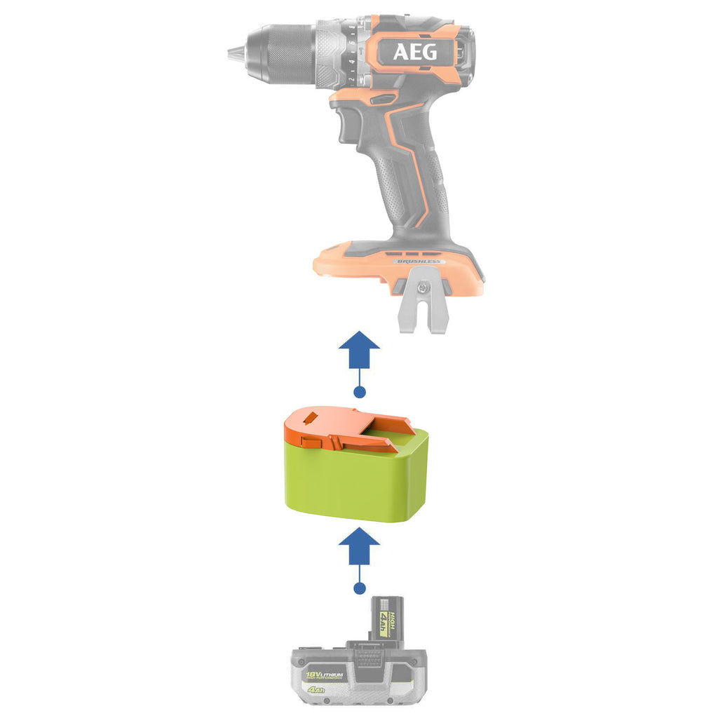 Ryobi 18V ONE+ auf AEG 18V Akkuadapter