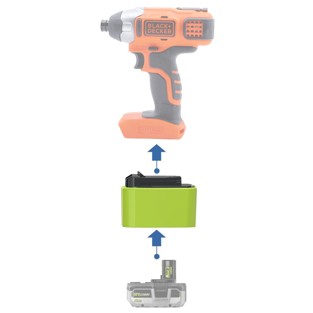 Ryobi 18V auf Black and Decker 20V Akkuadapter