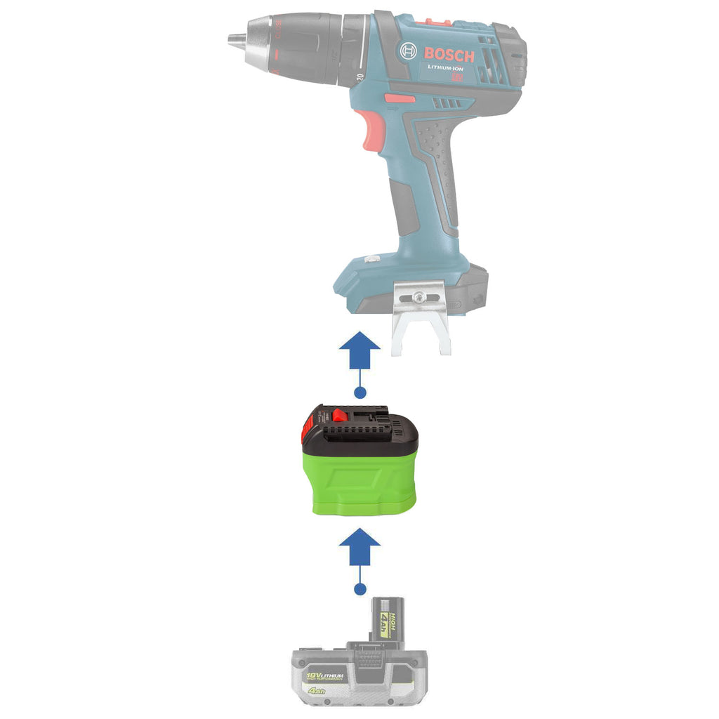 Ryobi 18V ONE+ auf Bosch 18V GBA (Blau) Akkuadapter