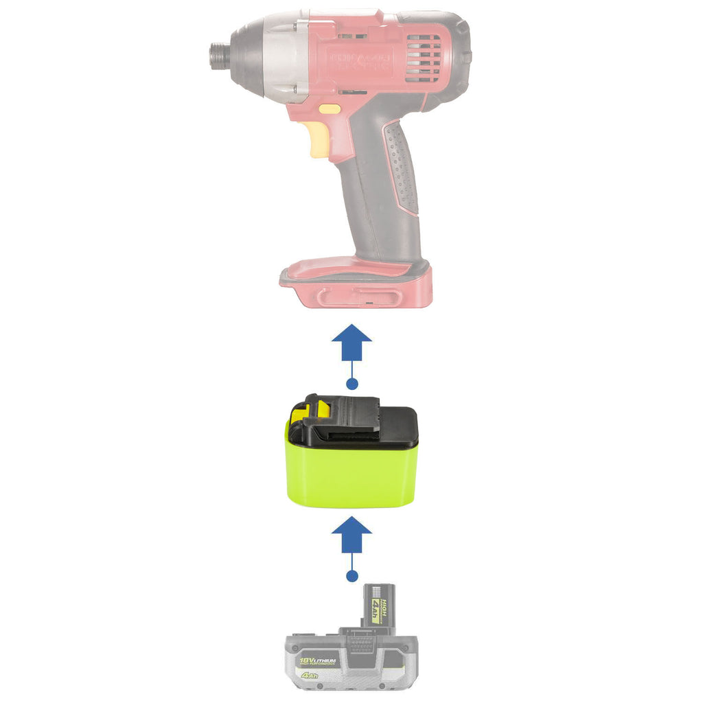 Ryobi 18V auf Chicago Electric 18V Batterieadapter