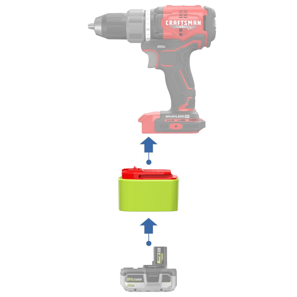Ryobi 18V auf Craftsman 20V Akkuadapter