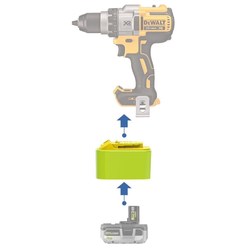 Ryobi 18V vers DeWalt 20V Adaptateur de batterie