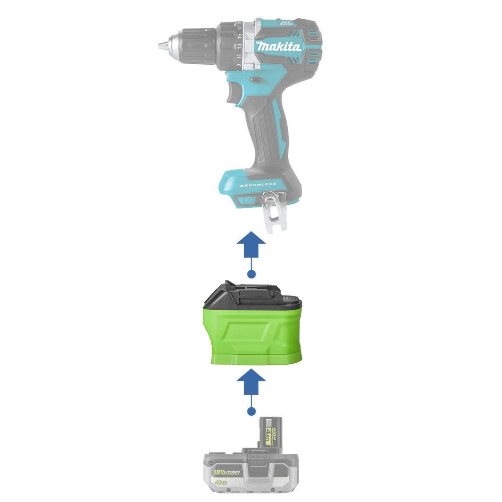 Ryobi 18V auf Makita 18V Akkuadapter