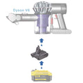 Adaptateur de batterie Stanley V20 vers Dyson V6