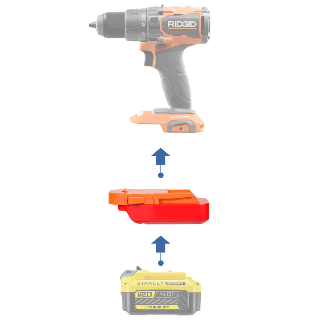 Stanley V20 auf RIDGID 18V Akkuadapter