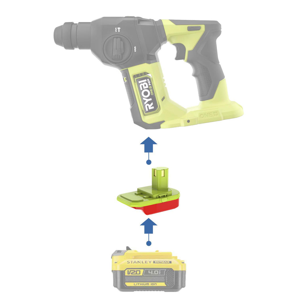 Stanley V20 auf Ryobi 18V Akkuadapter