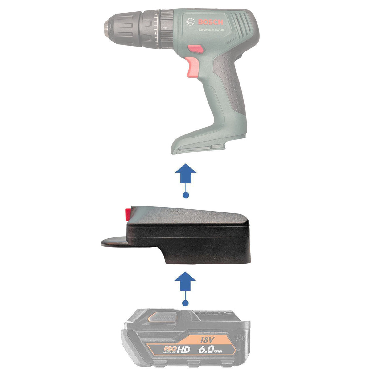 AEG 18V auf Bosch 18V PBA (Grün) Akkuadapter