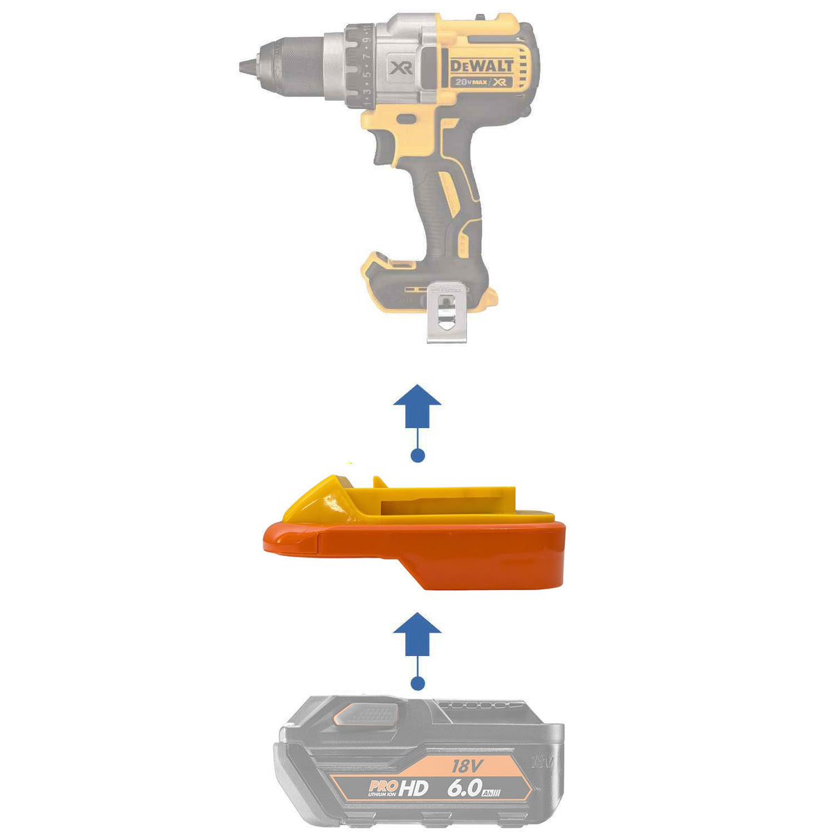 AEG 18V vers DeWalt 20V MAX Adaptateur de batterie