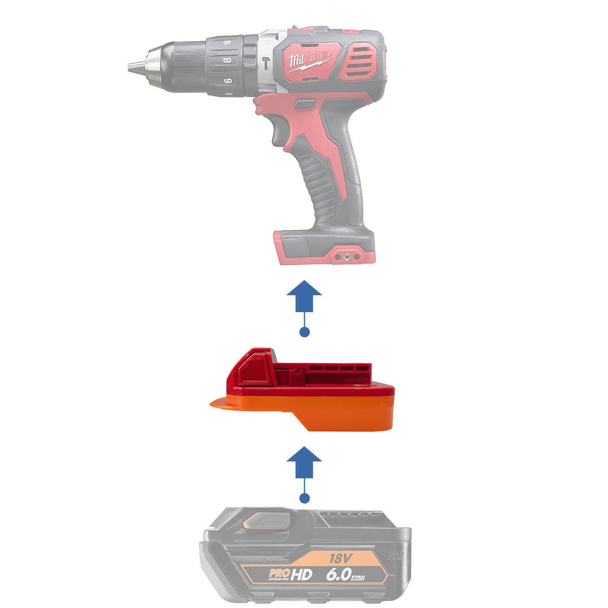 AEG 18V vers Milwaukee M18 Adaptateur de batterie