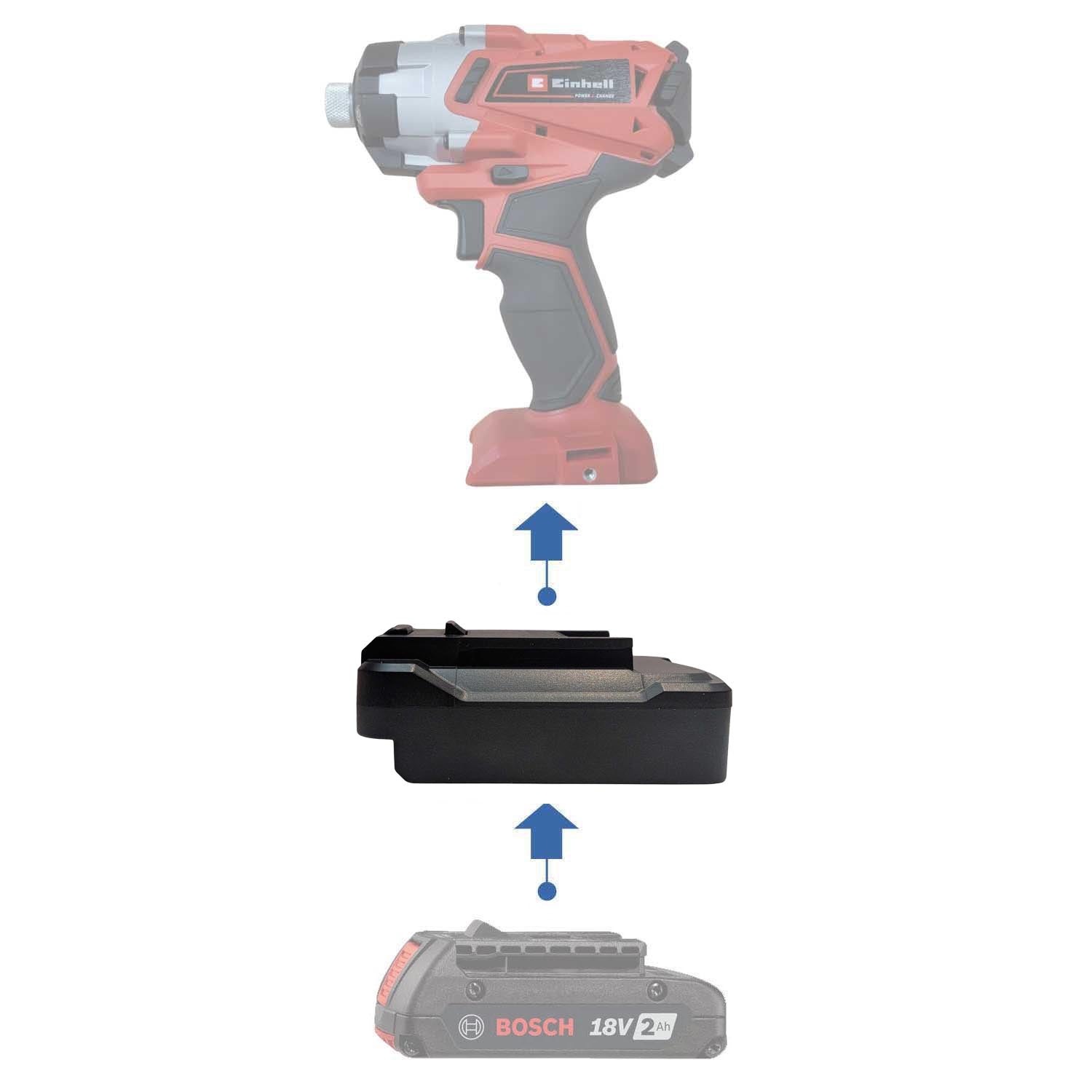 Bosch 18V GBA (Blue) to Einhell 18V PXC battery adapter - compatibility diagram showing battery, adapter and impact driver