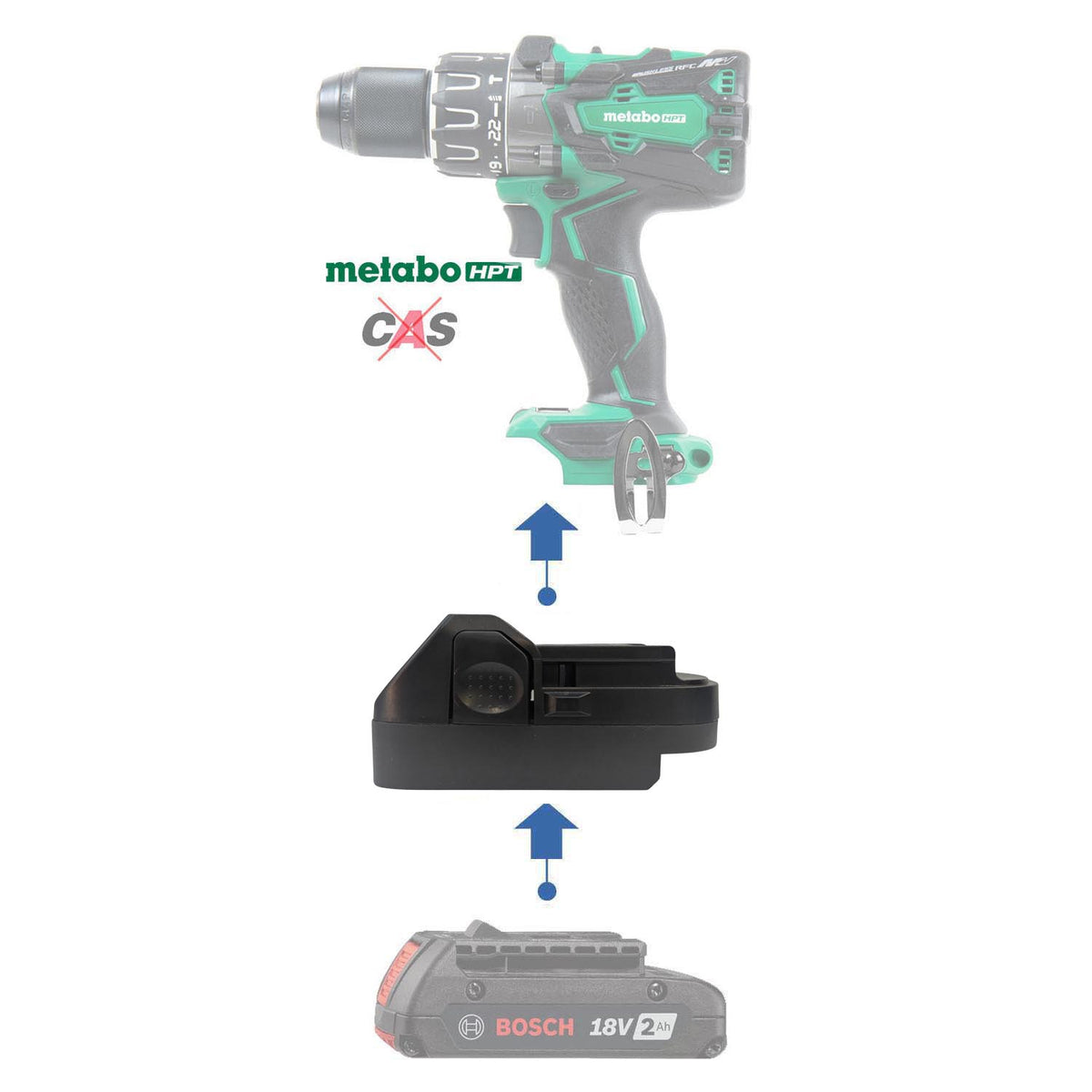 Bosch (Blue) 18V to Metabo HPT 18V Battery Adapter