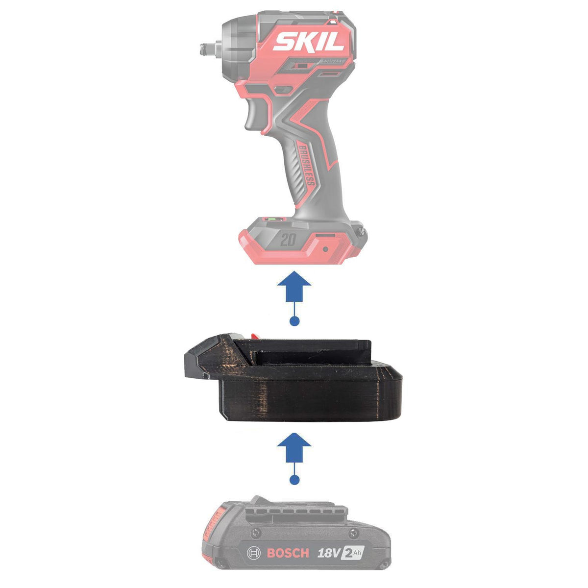 Bosch 18V GBA (Bleu) vers SKIL 20V PWR CORE Adaptateur de batterie