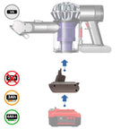 Craftsman 20V auf Dyson V6 Akkuadapter