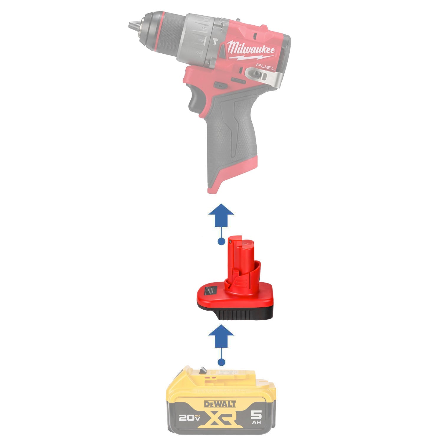DeWalt 20V MAX to Milwaukee M12 battery adapter - compatibility diagram showing battery, adapter and drill driver