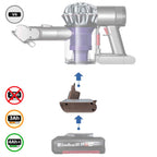 Einhell PXC 18V to Dyson V6 Battery Adapter
