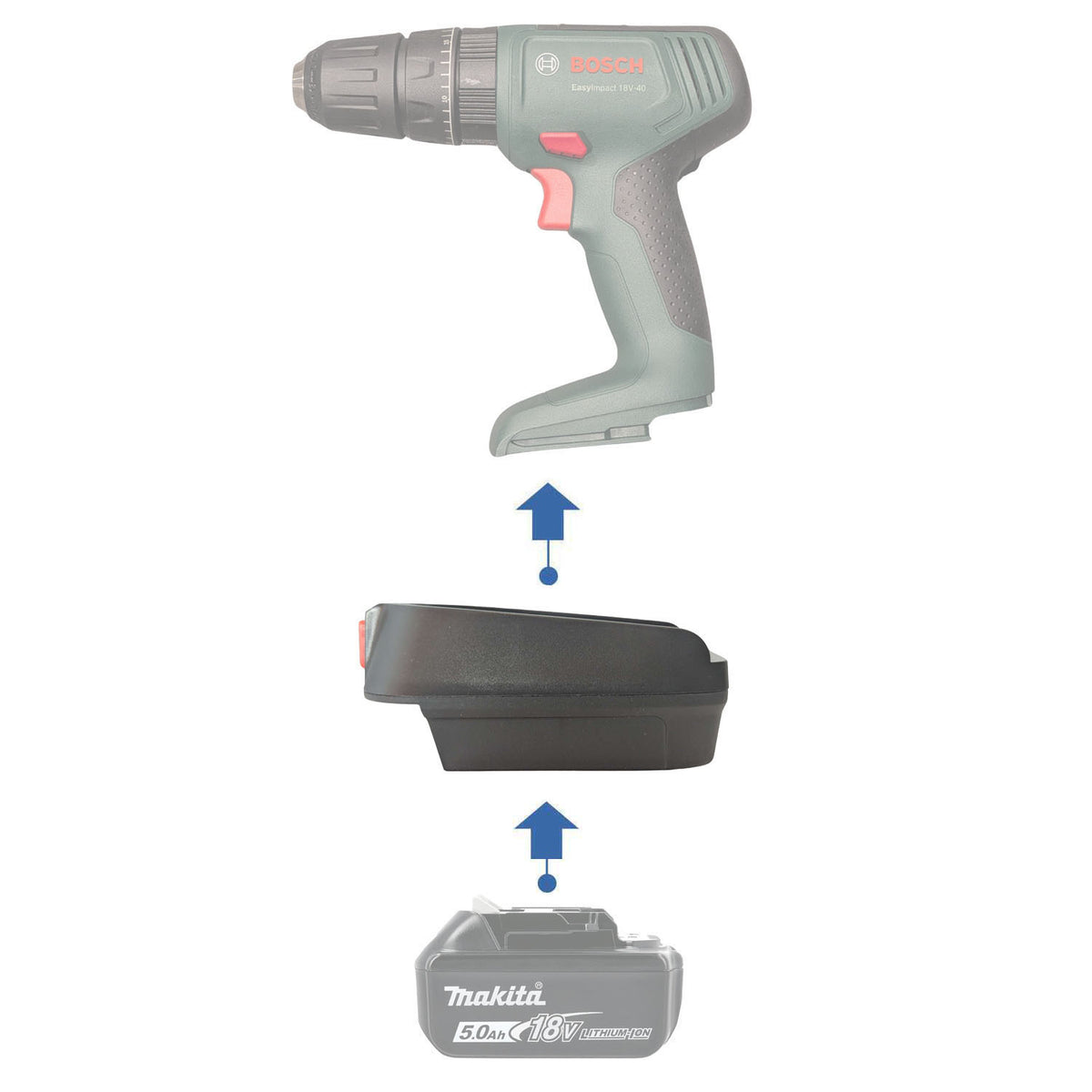Makita 18V LXT vers Bosch 18V PBA (Vert) Adaptateur de batterie