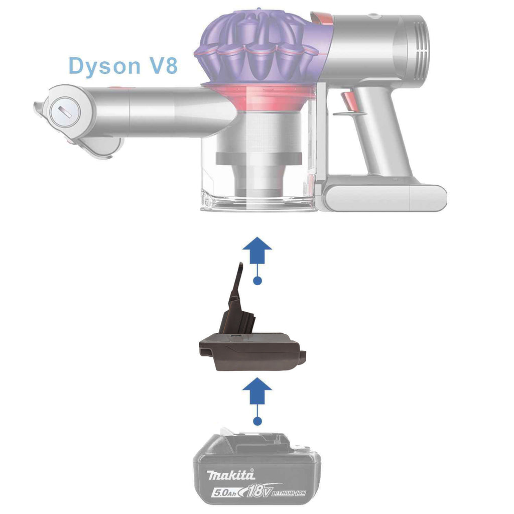 Makita 18V LXT auf Dyson V8 Akkuadapter