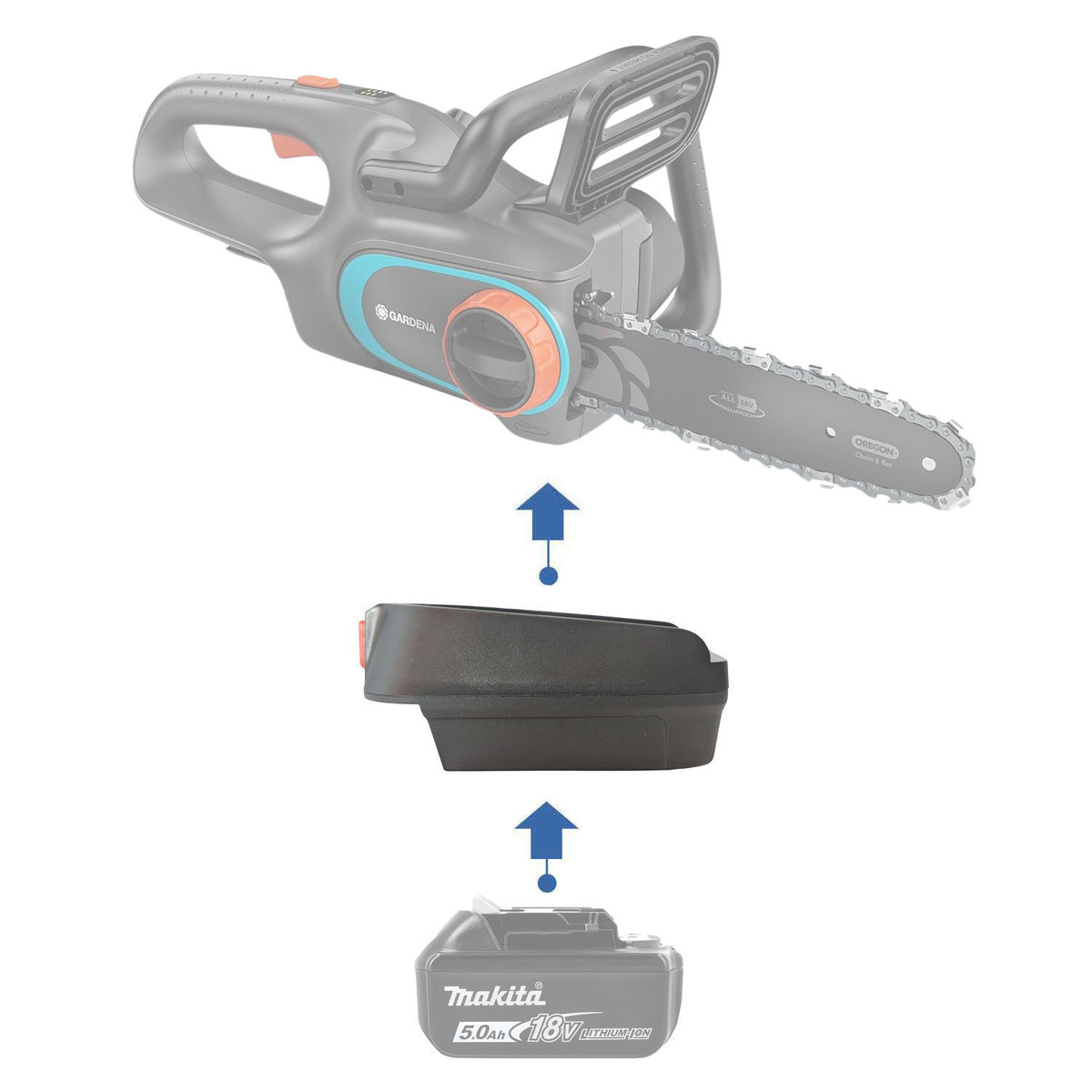 Makita 18V LXT to Gardena 18V P4A battery adapter - installation guide