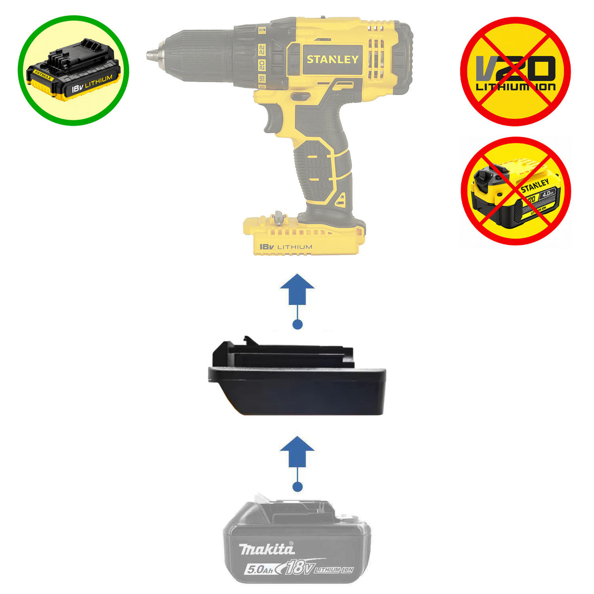 Makita 18V LXT vers Stanley FATMAX 18V (Old) Adaptateur de batterie