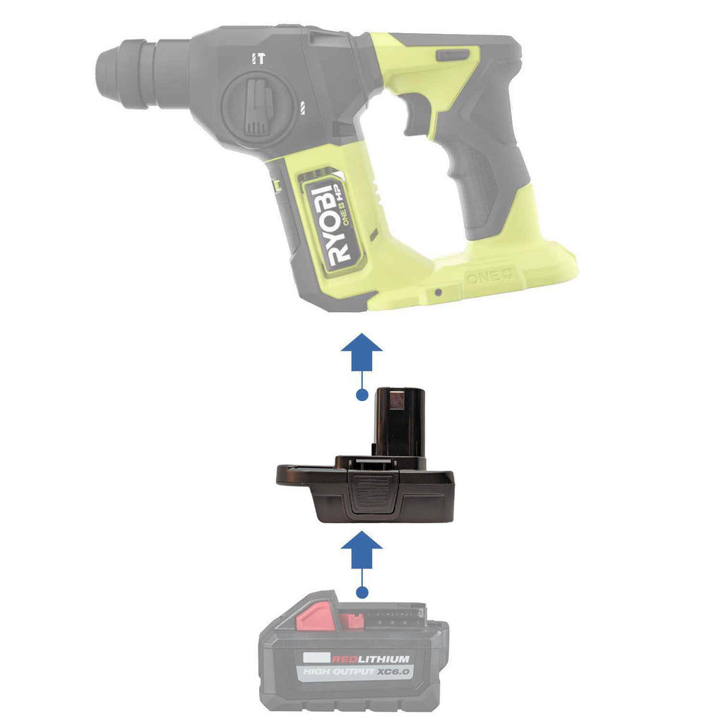 Milwaukee M18 auf Ryobi 18V ONE+ Akkuadapter