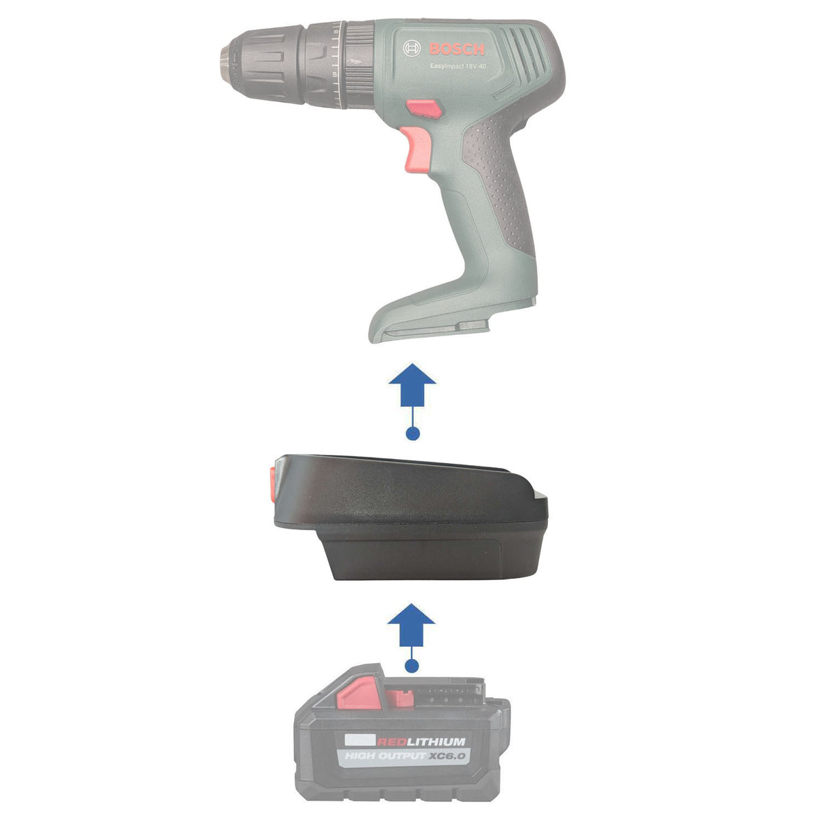 Milwaukee M18 vers Bosch 18V PBA (Vert) Adaptateur de batterie