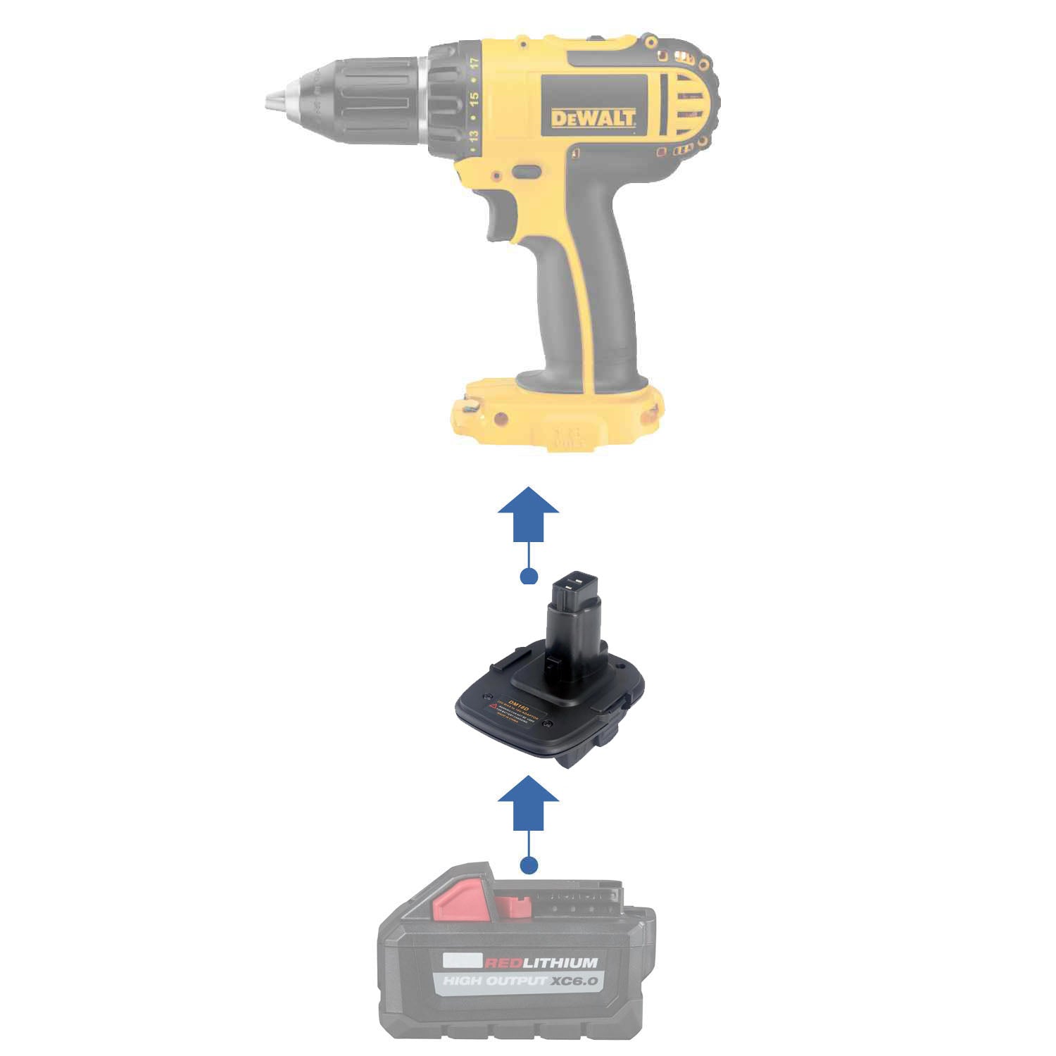 Milwaukee M18 to DeWalt 18V Ni-Cd battery adapter - compatibility diagram showing battery, adapter and drill