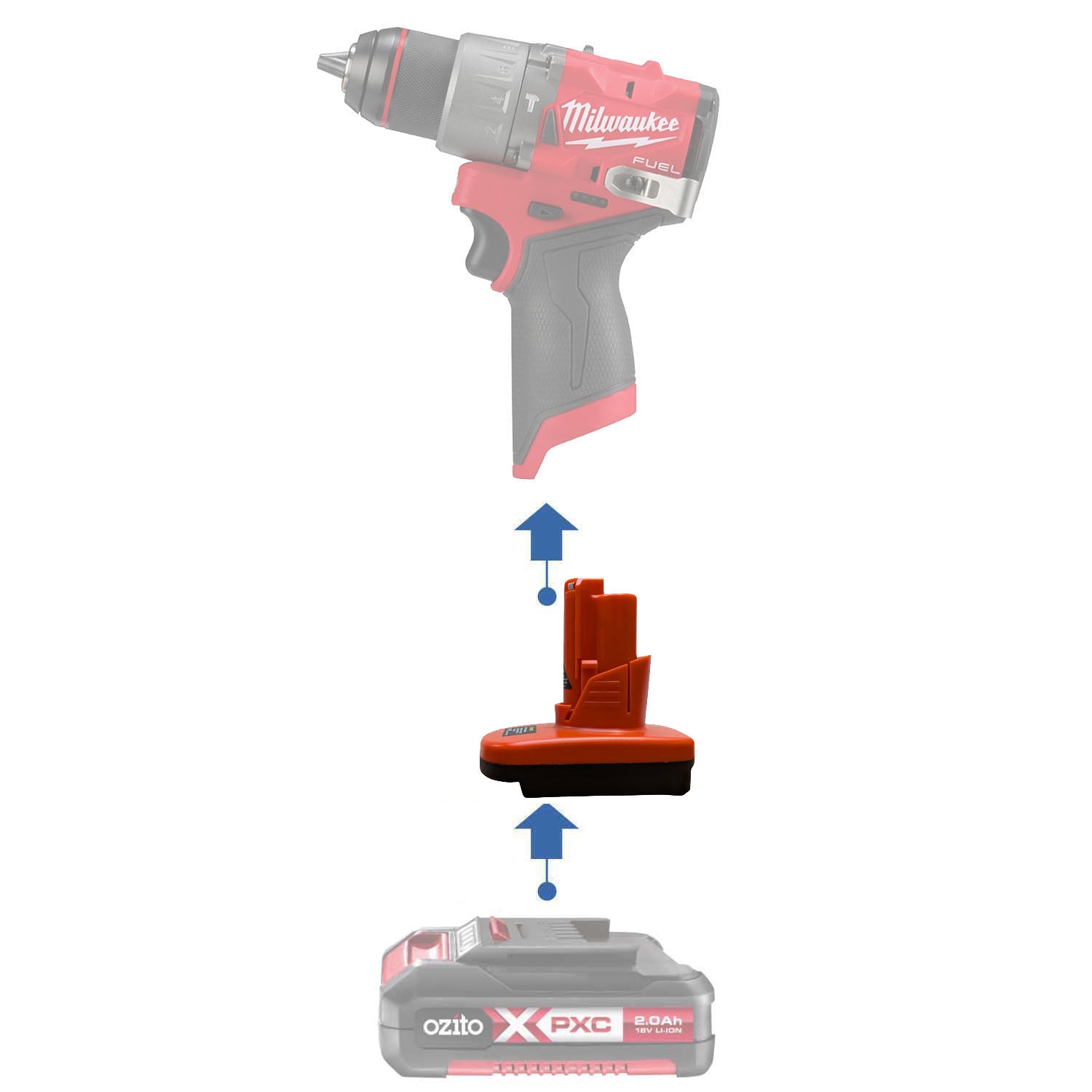 Ozito 18V PXC to Milwaukee M12 battery adapter - compatibility diagram showing battery, adapter and hammer drill