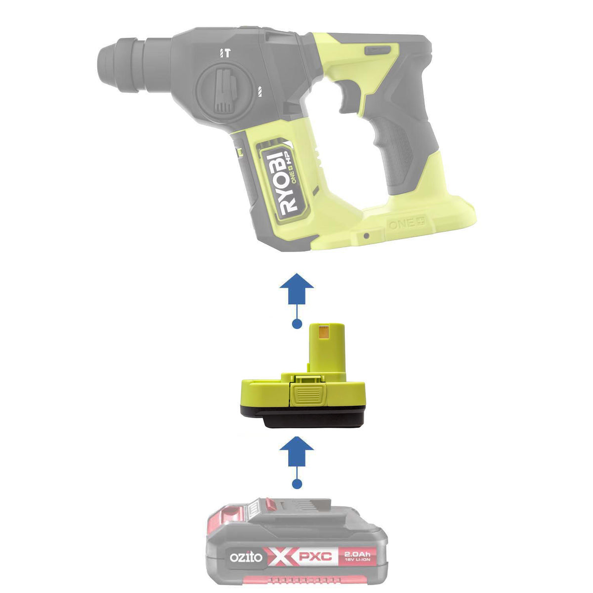 Ozito 18V PXC auf Ryobi 18V ONE+ Akkuadapter