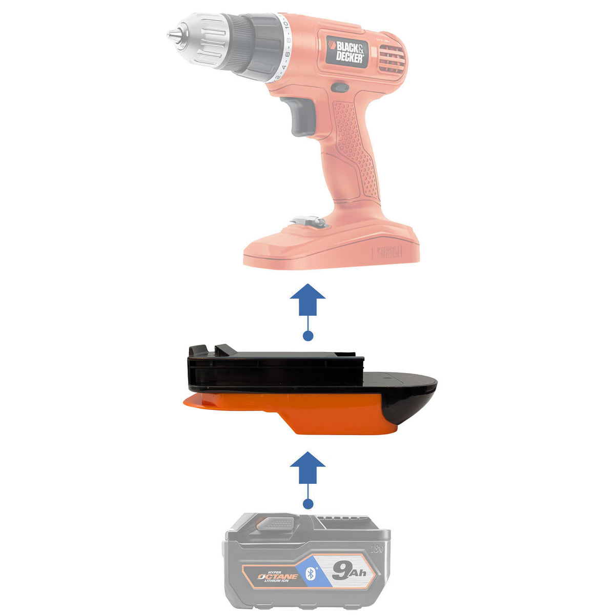 RIDGID 18V auf Black and Decker 18V Ni-Cd Akkuadapter