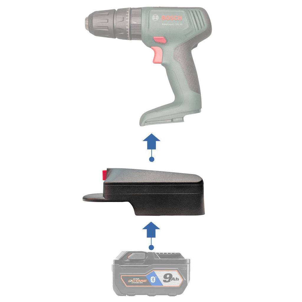 RIDGID 18V auf Bosch 18V PBA (Grün) Akkuadapter